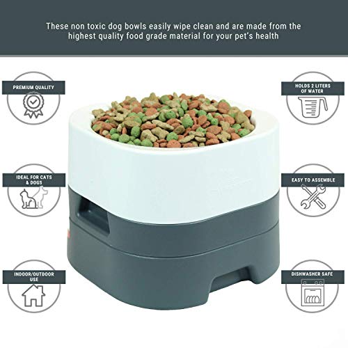 PET WEIGHTER Elevated Dog Bowls for Large Dogs and Cats, Heavy Dog Bowl