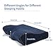 ESSORT Memory Foam Pillow, Deep Sleeping Orthopedic Magnetic Pillow, Ergonomic Cervical Pillow for Neck Pain, Periarthritis of The Shoulder, Eco-Friendly Durable, Size (23.6x13x4.3in) Royal Blue
