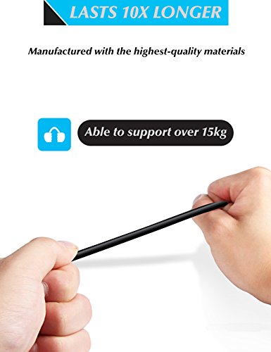 PS4 Micro USB Cable, 15ft/5M High Speed Playstation 4 USB Charging Cables, Metal Male For Android games tablet computer MP3 player and more devices