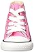 Converse Unisex-Child Chuck Taylor All Star Canvas High Top Sneaker, Pink, 6 M US