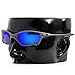 IKON LENSES Replacement Lenses For Oakley Juliet Sunglasses (Polarized) (Deep Blue)