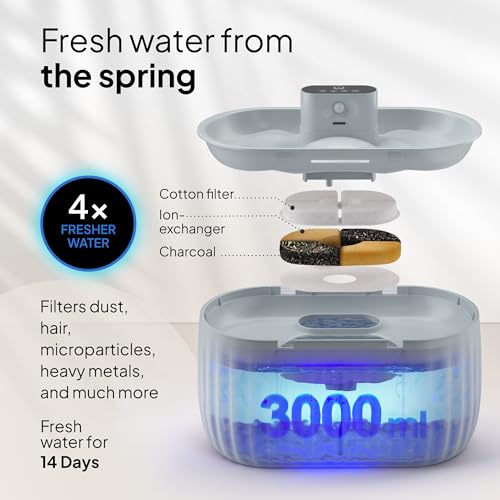 Pretty Paw Wireless Cat Fountain with Motion Sensor - Drinking Fountain for Cats with 45 Days Battery - Water Fountain for Cats with Filter and 3 Litre Water Tank - Aqua Sense (Grey)