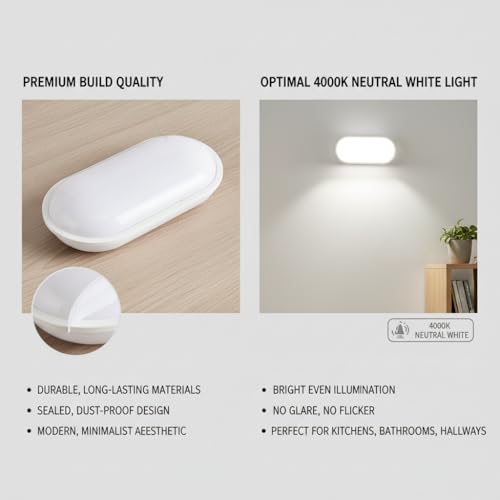 Heyseven Waterproof Outdoor LED Ceiling Light IP54 20 W 2000 LM, Natural White Wall Lamp 4000 K, Lights for Outdoor/Indoor Garden, Bathroom, Kitchen, Garage, Stairs, Hallway and Basement – 2 Pieces