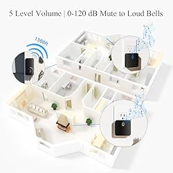 Wireless Doorbells for Home with 2 Plug-In