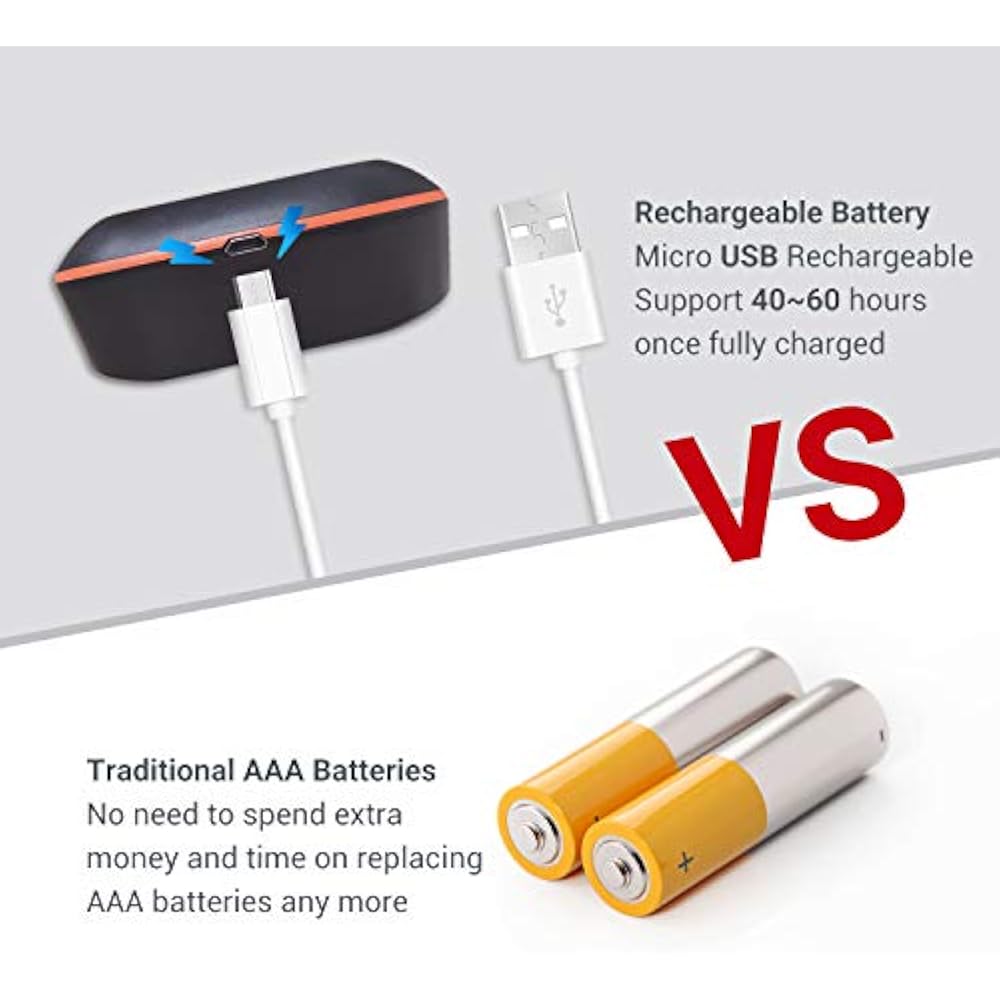 IBT-4XS Bluetooth Wireless Grill BBQ Thermometer For Grilling With