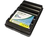 Replacement for Standard Horizon HX270S Battery - Compatible with Standard Horizon FNB-83 Two-Way Radio Battery (1600mAh, 7.2V, NI-MH)