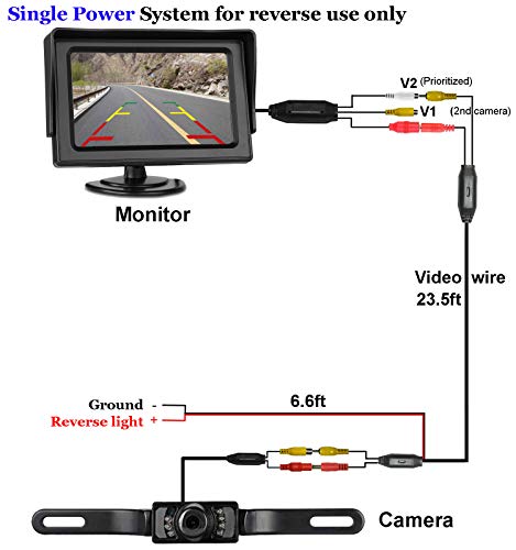 2 LeeKooLuu+Monitor+Waterproof+Reverse+Continuous