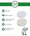 Green Label Brand Replacement Foam and Felt Filter Kit XFF80 for Shark Navigator Professional Vacuum Cleaners. Fits: NV70, NV80, NV90, UV420