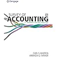 Survey of Accounting