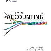 Survey of Accounting