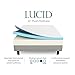 LUCID 10 Inch 2019 Gel Memory Foam Mattress - Medium Plush Feel - CertiPUR-US Certified - 10-Year Warranty - King