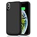 Ztesy Battery Case for iPhone Xs Max, 6000mAh Capacity Portable Charging Case Rechargeable Extended Battery Pack Protective Backup Charger Case Cover for iPhone Xs Max 6.5 Inch