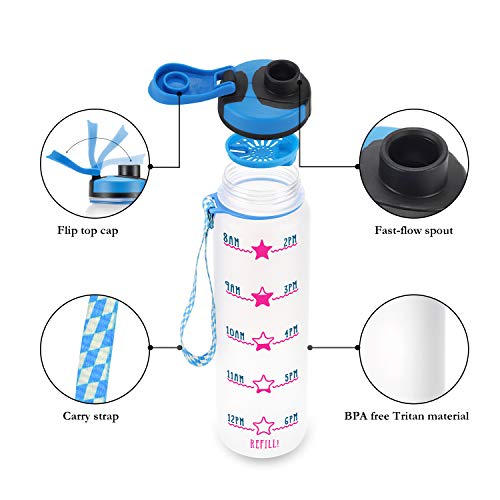 LEADO 32oz Motivational Water Bottle with Hourly Time Tracker - Tritan Plastic BPA Free - Workout Sports Fitness Hours Marked Bottle with Flip Top Lid - Drink More Water Daily - Hydration Tracker