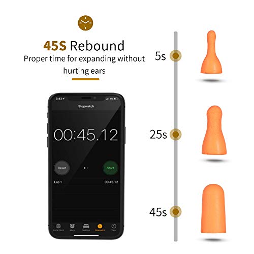 Foam Ear Plugs 50 Pairs Ear Plugs for Sleeping NNR 35dB Super Soft Noise Cancelling Ear Plugs for Shooting Hearing Protection Hunting Season Sleeping Working Travel Loud Events - Thumbnail 2