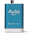 AV.io SDI+ - Grab and Go USB Video Capture for SDI up to 1080p at 60 fps