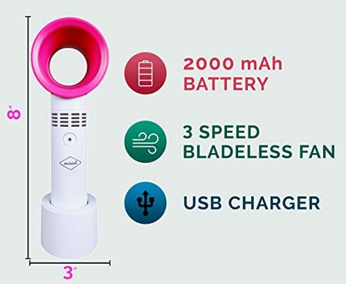Bladeless Cooling Fan, Portable Handheld Fan, 3-Speed Power Fan, USD Rechargeable(White & Pink) - Jimwey Jicson J65