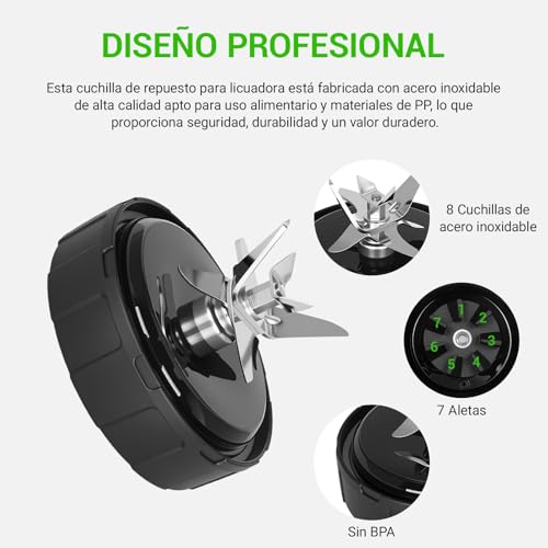 JDF3CISH Compatible Piezas de aspas licuadora ninja, compatibles con Nutri Ninja Foodi Power Blender SS101 SS351 SS401 SS151 SS300 SS350 SS351TGT CO351B SS100 SS101C, Con juntas de Goma de Repuesto