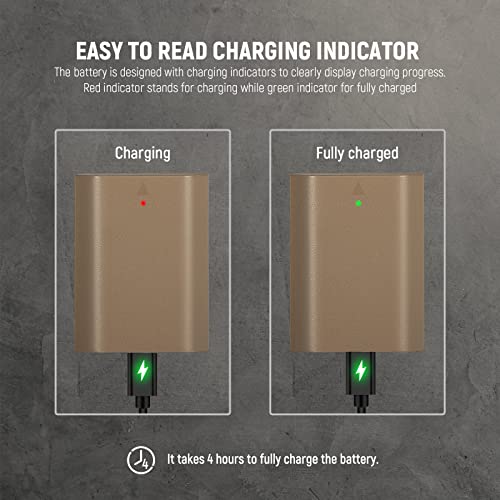 NEEWER 2400mAh NP-FZ100 Replacement Battery, Type C 2.5 Hrs Fast Charging, Rechargeable Camera Battery for Sony FX3 FX30 ZV-E1 A1 A6600 A6700 A7III A7IV A7C A7CII A7CR A7RIII A7RIV A7RV A7SIII A9 A9II