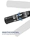 SW3929 Turn Signal Switch Compatible with 02-05 Explorer 03-06 Expedition Headlight Dimmer Switch, CBS-1172, 2L2Z13K359AAB