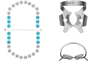 Rubber Dam Clamp General Molar