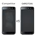 Blackberry DTEK50 Screen Protector, [2 Pack] OMOTON Tempered Glass Screen Protector [Scratch Resistant] [Crystal Clear] [Anti-Bubble] for Blackberry DTEK50 / Alcatel Idol 4