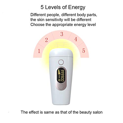 image for Feeke IPL Hair Removal Device for Women and Man 990,000 Flashes Hair R
