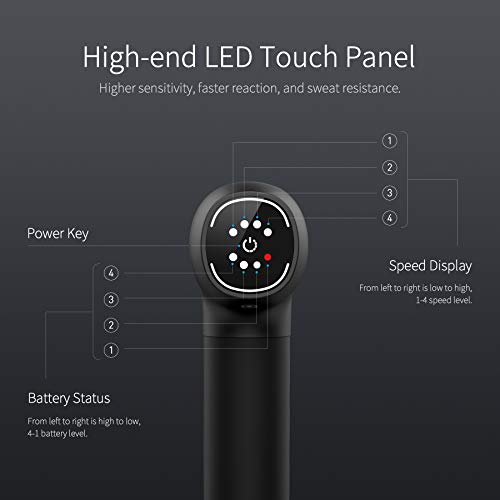 SIWENLYFIT Muscle Massage Gun, Handheld Deep Tissue Massager Electric Quiet Portable Massage Gun for Pain Relief, Speed Adjustable Professional Body Percussion Muscle-Relax Puncher Fascia Gun