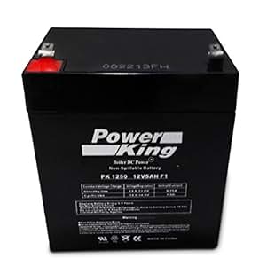 Banzai Submersible Cruiser Manual