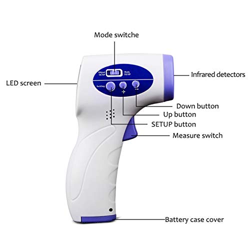 XINQITE Forehead Thermometer for All-Age, The Contactless Thermometer for Temperature Testing, Body and Surface Thermometer 2 in 1 Dual Mode Thermometer