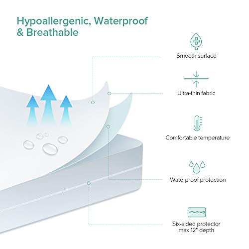image for Sable Mattress Protector, 100% Waterproof Zippered Mattress Encasement