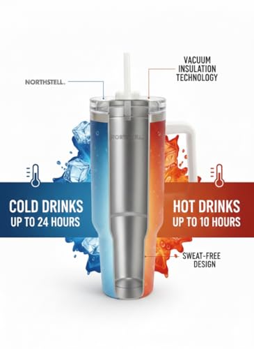 NORTHSTELL Insulated Tumbler 40 oz (1.18 L) with Handle and Leak Proof Lid - Stainless Steel - Keeps Cold and Hot - Compatible with Cup Holders (White)