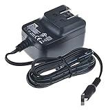 FITE ON UL Listed 12V 1A-2A AC/DC Adapter for