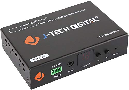 J-Tech Digital H.264 Encoder/Decoder Over Cat HDMI