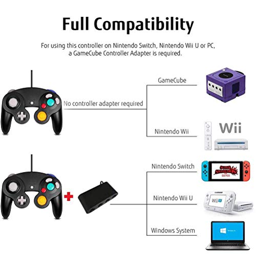 image for FIOTOK Gamecube Controller, Classic Wired Controller for Wii Nintendo 