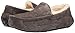 UGG Men's Ascot Slipper, Charcoal, 11 M US