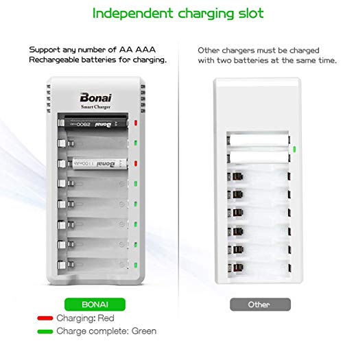 BONAI AA Rechargeable Batteries with Charger 8 Pack 2800mAh High