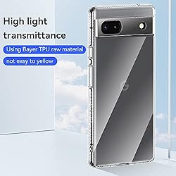 for Pixel 6A Clear case,Slim Thin Soft Skin
