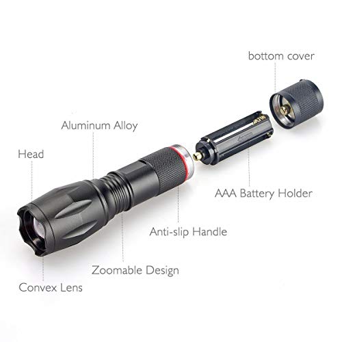 Escolite UV Flashlight Black Light,1 LED 395 nM Ultraviolet Blacklight Detector for Dog Urine, Pet Stains and Bed Bug