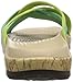 Crocs Women's Edie Stretch Sandal
