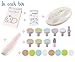 Baby Nail Trimmer 21 in 1, Usage Labeled Case & 13 Extra Replacement Tools, Royal Angels Baby Electric Nail File, Baby Nail Care, Nail Clipper Newborn Toddler Toes & Fingernails Nail Kit (Pink)