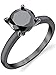 2 Carat Round Black Cubic Zirconia CZ Black Sterling Silver 925 Wedding Engagement Ring SZ 8