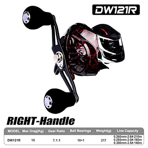 Fengyuanhong BaitCasting Angelrolle Außen 7.1: 1 Übersetzungsverhältnis Ultra Smooth Angeln Spinning Reel Spool DW121R… – Bild 8