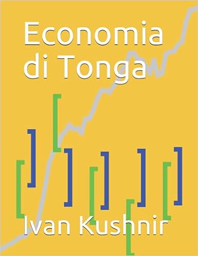 Economia di Tonga