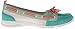 Rockport Women's Washable Cycle Motion Boat Shoe