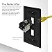 Ethernet Wall Plate, GearIT (10-Pack) 2 Port Cat6 RJ45 Wall Plate Keystone Jack, Black