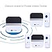 Wireless Doorbell Extension Receiver For Proxelle CWBs Series - 1000 feet Range with 52 Chimes, LED Light