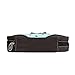Travel Underwear Organizer Lingerie Bag –Underwear Pouch For Women That Separates Clean & Not-So-Clean Panties - Protect Store & Organize Your Undies & Bikini Bottoms When Traveling -Tiffany Turquoise