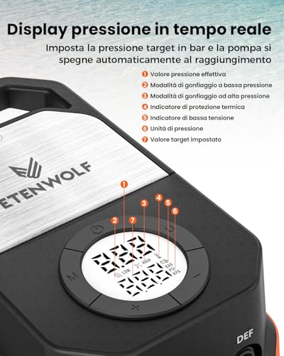 ETENWOLF S4 Paddle Board 1.4 Bar High Pressure 12V DC Air Pump with Auto Stop and Deflation, 4 Fast Electric Pumps for Stand Up Paddle Boats Kayak Air Mattress