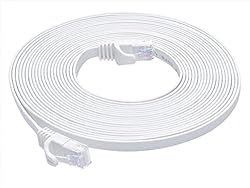 Monoprice Cat6 Ethernet Patch Cable - 20 Feet