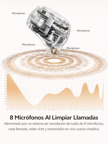 QCY MeloBuds A30 Auriculares Inalámbricos,Auriculares con Cancelación Activa de Ruido Adaptativa, 60dB ANC Hi-Res Audio Bluetooth 6.0 Auriculares, 8 Micrófonos ENC Clear Call Ear Buds,50 Horas,IPX5